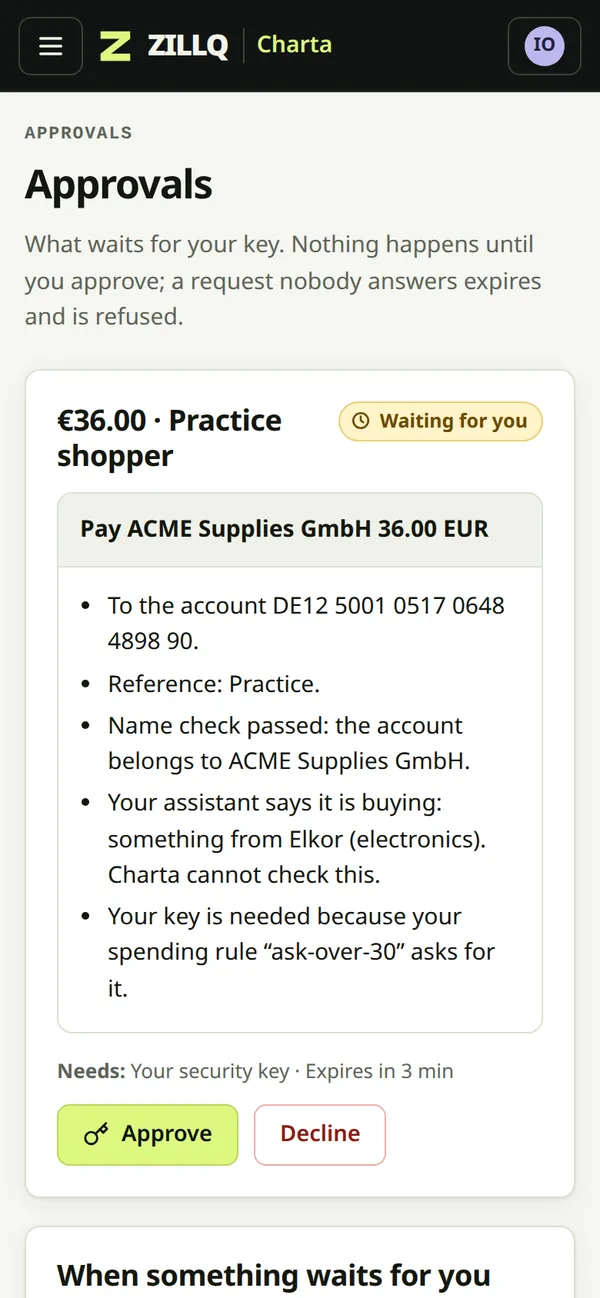 The Approvals screen on a phone: €36.00 from the practice shopper waits for the person's confirmation, with what it is for, why it is needed and when it expires, and buttons to approve or decline.